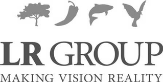 LR Group